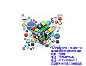 水贝软件开发设计公司推荐 爱齐向科技的软件开发服务与高清图片应用