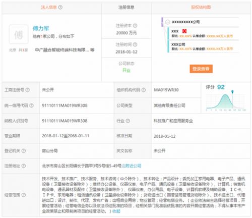 盘点2018年国网战绩 技术创新中的规范成熟路径
